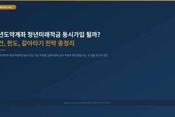 청년도약계좌 청년미래적금 동시가입 될까? 조건, 한도, 갈아타기 전략 총정리 인포그래픽
