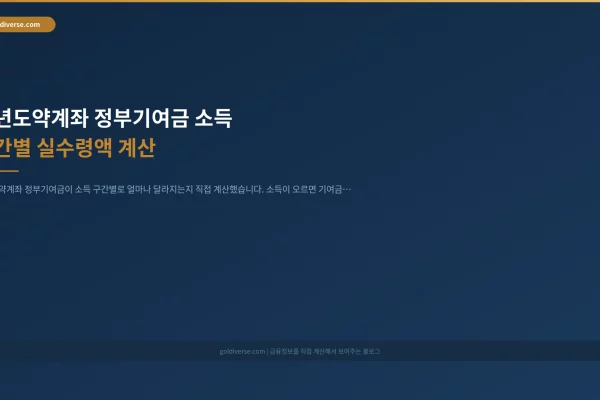 청년도약계좌 정부기여금 소득 구간별 실수령액 계산 인포그래픽