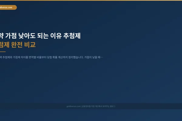 청약 가점 낮아도 되는 이유 추첨제 가점제 완전 비교 인포그래픽