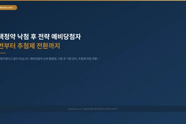 주택청약 낙첨 후 전략 예비당첨자 순번부터 추첨제 전환까지 인포그래픽