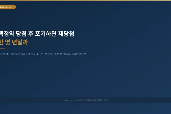 주택청약 당첨 후 포기하면 재당첨 제한 몇 년일까 인포그래픽