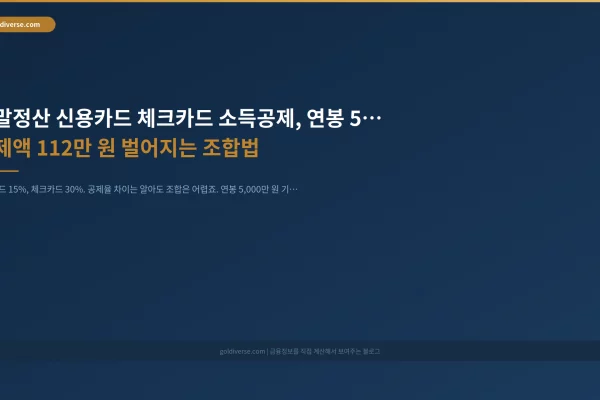 연말정산 신용카드 체크카드 소득공제, 연봉 5천만 기준 공제액 112만 원 벌어지는 조합법 인포그래픽