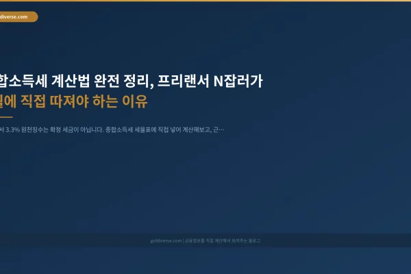 종합소득세 계산법 완전 정리, 프리랜서 N잡러가 5월에 직접 따져야 하는 이유 인포그래픽