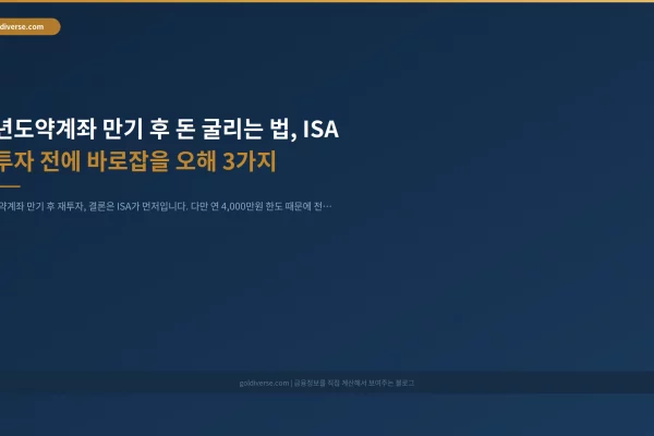 청년도약계좌 만기 후 돈 굴리는 법, ISA 재투자 전에 바로잡을 오해 3가지 인포그래픽