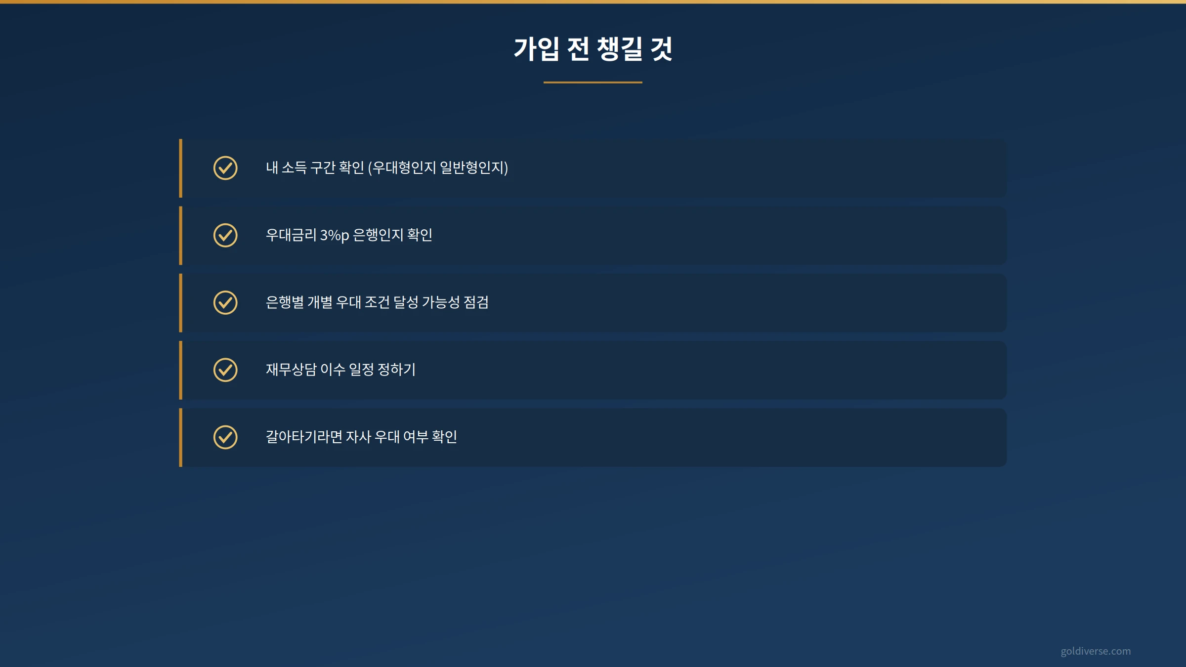 청년미래적금 우대금리 항목별 누락 시 손실 금액 계산