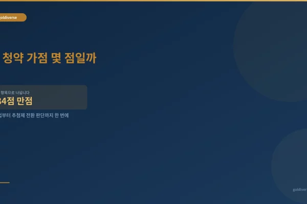 청약 가점 84점 계산과 추첨제 전환 판단 기준을 정리한 대표 이미지