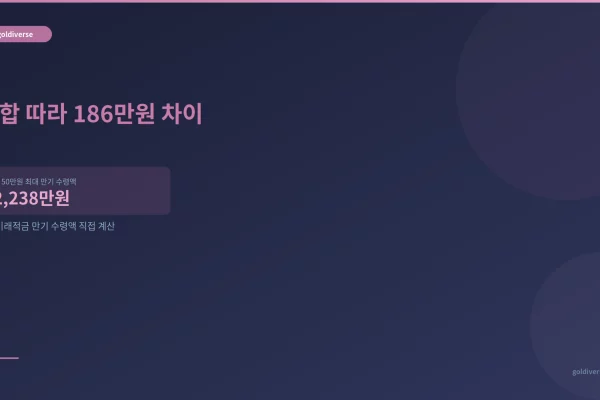 청년미래적금 만기 수령액 시뮬레이션, 금리 3.00% 시대 조합별로 135만원 갈립니다 인포그래픽