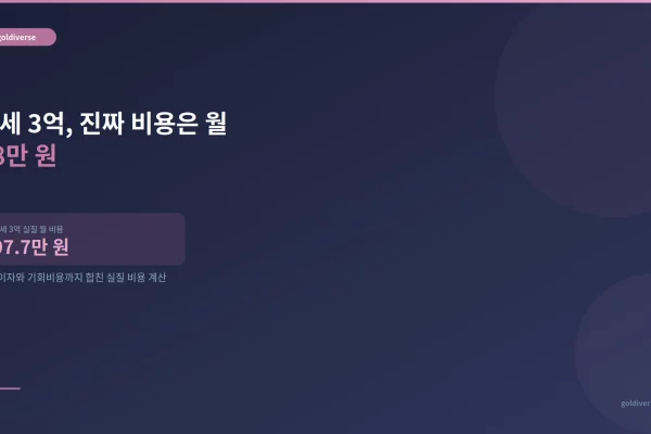 전세 vs 월세 실비용 비교, 기준금리 3.00% 시대 내 손해 구간 직접 계산하기 인포그래픽
