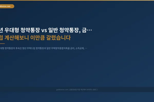 청년 우대형 청약통장 vs 일반 청약통장, 금리 차이 직접 계산해보니 이만큼 갈렸습니다 인포그래픽