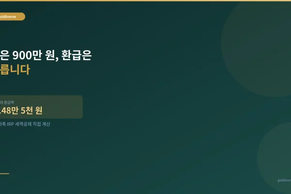 연금저축 IRP 세액공제 계산법, 같은 900만 원 넣어도 환급 29만 원 갈리는 이유 (2026) 인포그래픽